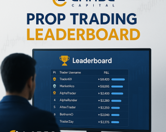prop trading leaderboard